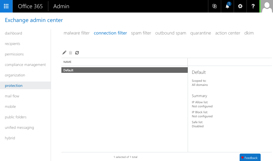 The Microsoft Exchange admin interface showing the "Connection filter" page. A list of connection filters is displayed. The "Default" filter is selected, and its details are shown in a panel at the right of the screen.